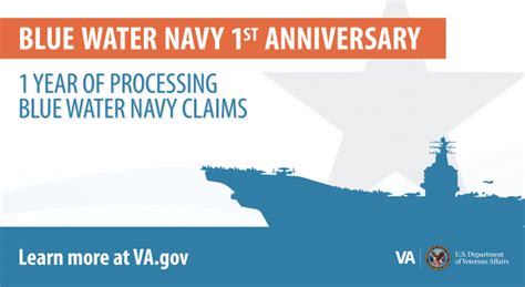 blu navy 2020|blue water navy veterans act.